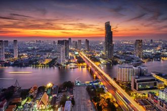 Thailand Real Estate Market